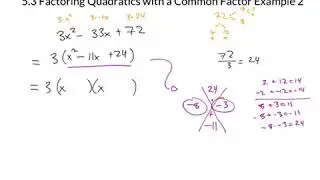 5.3 Factoring Quadratics with a Common Factor Example 2