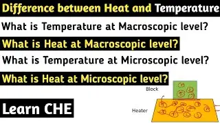 What is the difference between Heat and Temperature | Heat and Temperature | Thermodynamics.