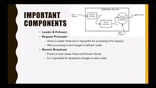 7  Zk important components