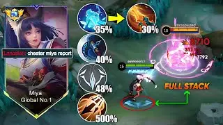 GLOBAL MIYA BEST HIGH DAMAGE BUILD AND EMBLEM 2024! AUTO ONESHOT💀! (they think I'm a cheater)