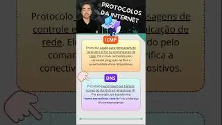 Questão - Protocolos de Internet 🌎 #informatica #questões #concurso #dicas #foco #estudos