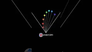 Count Down and RELAX with this Pendulum Wave