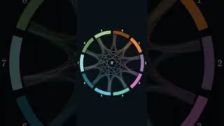 Visualizing the Digits of Pi (π) in Manim | Beautiful Visualization by Cristian Vasile 
