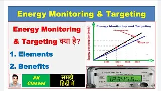 Energy Monitoring & Targeting (हिन्दी)