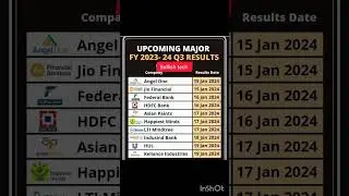 Upcoming Results Dates #results #ytshorts