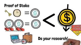 What is Staking? Proof of Work (Bitcoin/Ethereum) vs Proof of Stake (Cardano) Blockchain