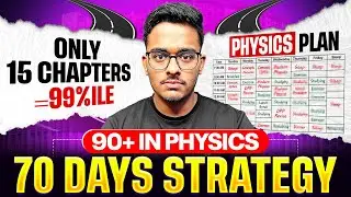 JEE Mains 2026: Score 90+ in Physics🔥| Most Important Chapters in Physics