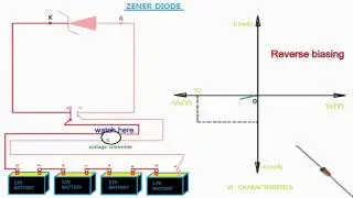 how to work zener diode