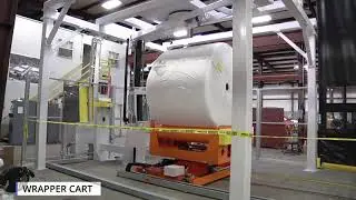 Automated Gantry Robot System for Roll Handling and Shaft Manipulation