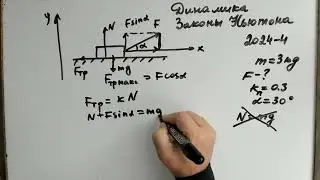 Физика.  Динамика.Законы Ньютона.  Решение задач  2024-4