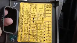 Hyundai i10 2007-2013 Fuse Box Location and Diagram