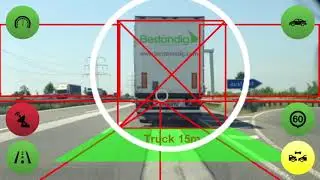 Virtual Vision | aCoDriver Main Systems