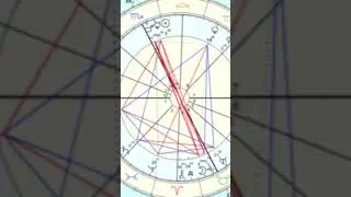 TAURUS ♉️ Blood Moon 🌙 Lunar Eclipse Astrology