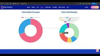 Join Ero Finance For Much More Offerings
