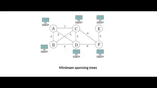 Minimum Spanning trees