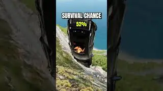 Sportcar Cliff Drop