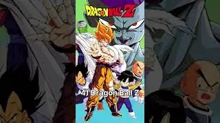Top 10 anime series worldwide 
