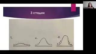 Эфир - 