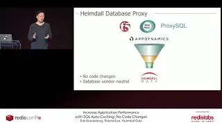 Increase Application Performance with SQL Auto Caching; No Code Changes