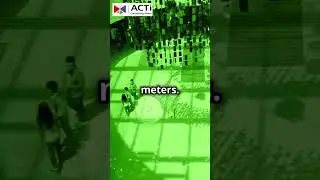 40x Zoom for 50% Less? See What ACTi Cameras Can Do!
