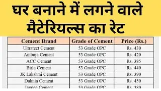 Construction Materials Price List 2024 || Building Materials Price List || Cement, Sand, Steel Rate