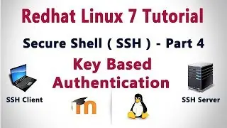 SSH Key Based Authentication ( SSH Passwordless Authentication ) - Part 4