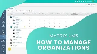How to manage organizations in MATRIX LMS