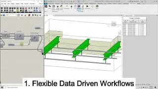 Rhino.Inside.Revit | New in Rhino 7