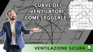 Come leggere la curva caratteristica di un ventilatore centrifugo?