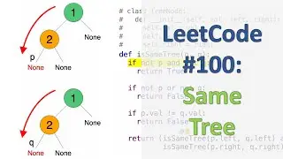 LeetCode #100: Same Tree | Recursion & Depth-First Search