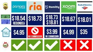 Gana Dinero Extra - Mejor App para enviar dinero - Pangea vs Remitly vs Ria vs Xoom vs Bancos