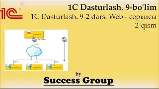 1C Dasturlash. 9-2 dars. Web-сервисы 2-qism. XDTO-пакеты
