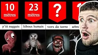 COMPARAISON DES CREATURES DE TREVOR HENDERSON