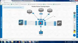 Palo Alto Firewall Training by UniNets: Topics- Security Zones, Firewall Interface, Virtual wire