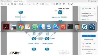 INE CCIE SP: MPLS L3 VPN VPNv4 Route Reflection
