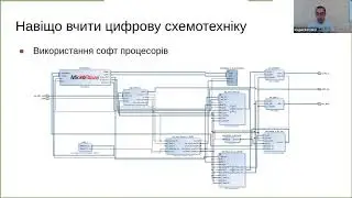 Цифрова схемотехніка 2020. Лекція 1.