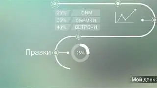Profile School. AE урок 9.