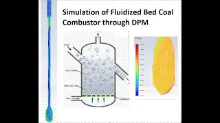 Fluidized Bed Coal Combustor through DPM