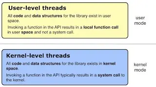 User Level Thread And Kernel Level Thread In Operating System|| Multithreading Operating System