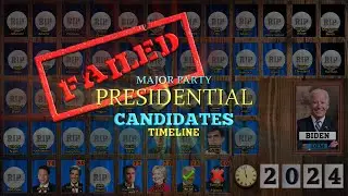 Failed Presidential Candidates of the United States Timeline (2024 Election Update)
