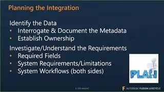 Connecting Autodesk Fusion Lifecycle (PLM) to ERP