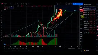 🚀 Прогноз BTC XRP DASH ETH HOT EOS XMR ZEC XLM доллар рубль - анализ криптовалют обзор январь 2021
