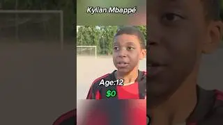 The evolution of Kylian Mbappé 😯 #shorts #mbappe #football