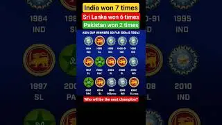 List of all Asia Cup Winners 1984 to 2022