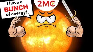 How much energy does the sun produce? Nuclear Fusion Basics