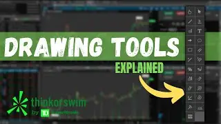 Drawing Tools for Beginners in ThinkorSwim