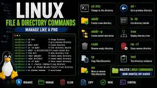 Linux | Change, Create, Remove, Move & Rename Directories