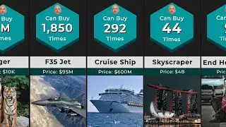 Comparison: What Can Jeff Bezos Buy With His Money?