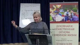 Семья: психологический аспект