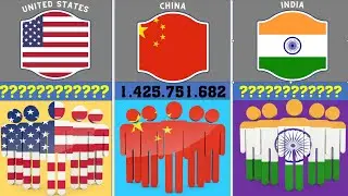 World Population by Country 2023